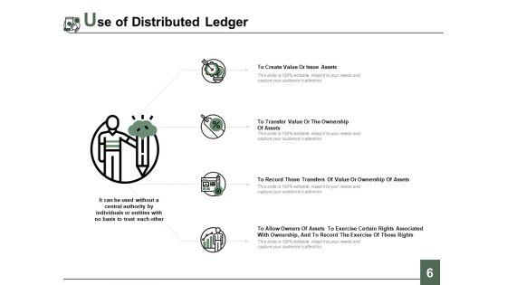 Digital_Ledger_Ppt_PowerPoint_Presentation_Complete_Deck_With_Slides_Slide_6.jpg