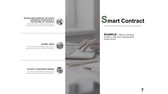 Digital_Ledger_Ppt_PowerPoint_Presentation_Complete_Deck_With_Slides_Slide_7.jpg