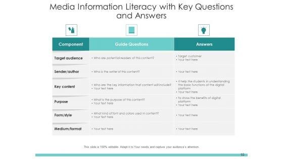 Digital_Literacy_Digital_Content_Process_Ppt_PowerPoint_Presentation_Complete_Deck_Slide_10.jpg