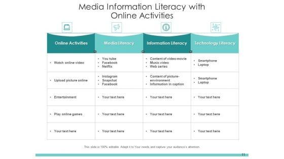 Digital_Literacy_Digital_Content_Process_Ppt_PowerPoint_Presentation_Complete_Deck_Slide_11.jpg