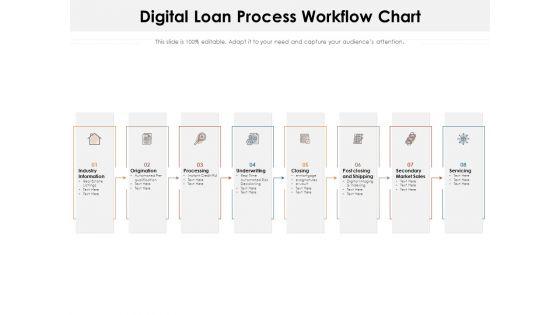 Digital_Loan_Process_Workflow_Chart_Ppt_PowerPoint_Presentation_Professional_Template_PDF_Slide_1.jpg