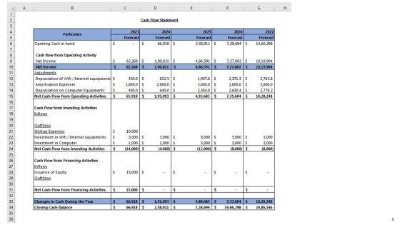 Digital_Marketing_Agency_Business_Plan_Go_To_Market_Strategy_Slide_6.jpg