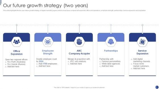 Digital_Marketing_Agency_Business_Profile_Our_Future_Growth_Strategy_Two_Years_Download_PDF_Slide_1.jpg