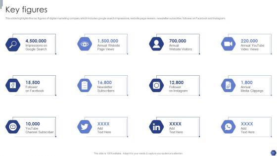 Digital_Marketing_Agency_Business_Profile_Ppt_PowerPoint_Presentation_Complete_With_Slides_Slide_10.jpg