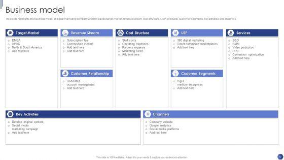 Digital_Marketing_Agency_Business_Profile_Ppt_PowerPoint_Presentation_Complete_With_Slides_Slide_12.jpg