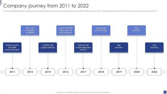 Digital_Marketing_Agency_Business_Profile_Ppt_PowerPoint_Presentation_Complete_With_Slides_Slide_13.jpg