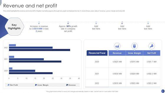 Digital_Marketing_Agency_Business_Profile_Ppt_PowerPoint_Presentation_Complete_With_Slides_Slide_20.jpg