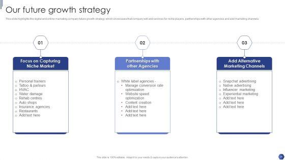 Digital_Marketing_Agency_Business_Profile_Ppt_PowerPoint_Presentation_Complete_With_Slides_Slide_25.jpg