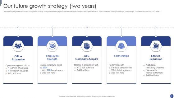Digital_Marketing_Agency_Business_Profile_Ppt_PowerPoint_Presentation_Complete_With_Slides_Slide_26.jpg
