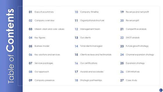 Digital_Marketing_Agency_Business_Profile_Ppt_PowerPoint_Presentation_Complete_With_Slides_Slide_2.jpg