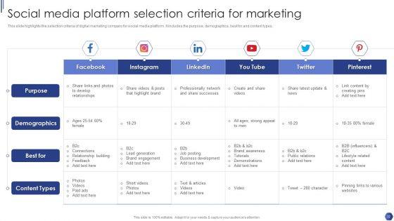 Digital_Marketing_Agency_Business_Profile_Ppt_PowerPoint_Presentation_Complete_With_Slides_Slide_32.jpg