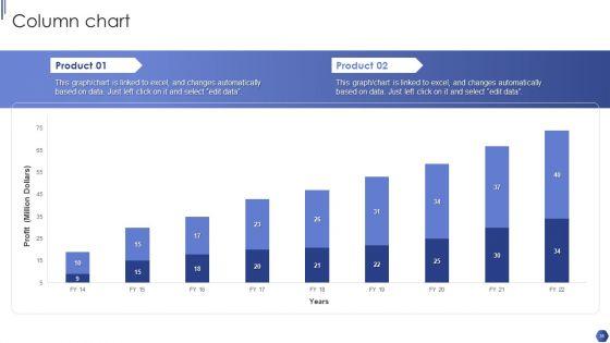 Digital_Marketing_Agency_Business_Profile_Ppt_PowerPoint_Presentation_Complete_With_Slides_Slide_36.jpg
