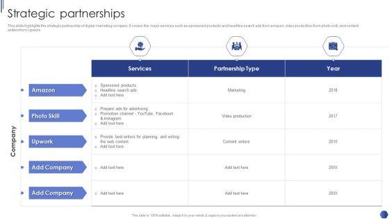 Digital_Marketing_Agency_Business_Profile_Strategic_Partnerships_Pictures_PDF_Slide_1.jpg
