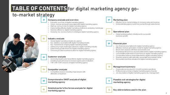 Digital_Marketing_Agency_Go_To_Market_Strategy_Slide_2.jpg