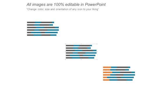 Digital_Marketing_Analysis_Ecommerce_Conversion_Rate_Ppt_PowerPoint_Presentation_Outline_Example_File_Slide_3.jpg