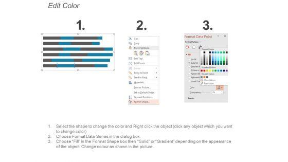 Digital_Marketing_Analysis_Ecommerce_Conversion_Rate_Ppt_PowerPoint_Presentation_Outline_Example_File_Slide_5.jpg