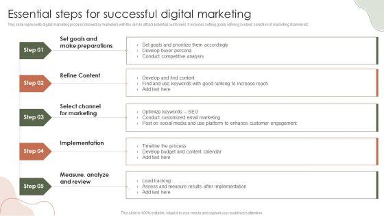 Digital_Marketing_Approach_For_Brand_Awareness_Essential_Steps_For_Successful_Digital_Marketing_Icons_PDF_Slide_1.jpg
