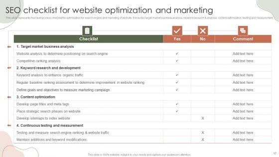 Digital_Marketing_Approach_For_Brand_Awareness_Ppt_PowerPoint_Presentation_Complete_Deck_With_Slides_Slide_17.jpg