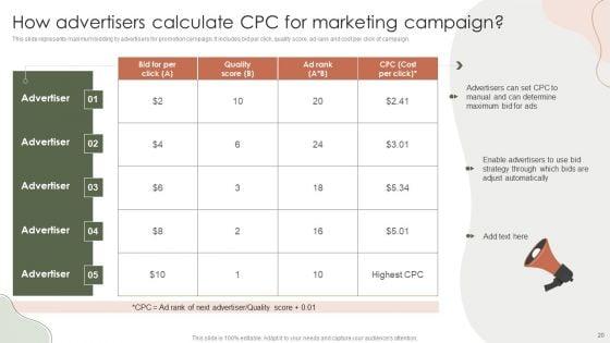 Digital_Marketing_Approach_For_Brand_Awareness_Ppt_PowerPoint_Presentation_Complete_Deck_With_Slides_Slide_20.jpg