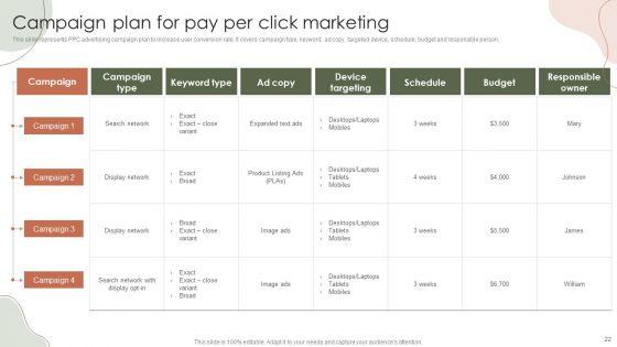 Digital_Marketing_Approach_For_Brand_Awareness_Ppt_PowerPoint_Presentation_Complete_Deck_With_Slides_Slide_22.jpg