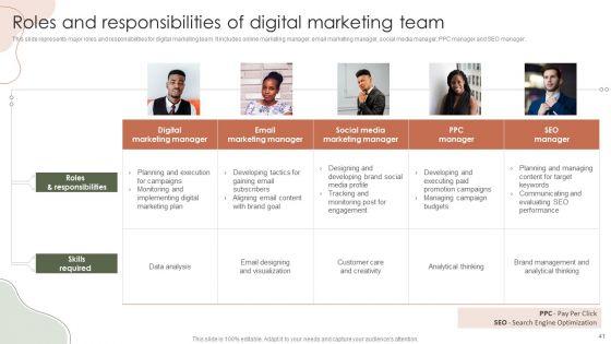 Digital_Marketing_Approach_For_Brand_Awareness_Ppt_PowerPoint_Presentation_Complete_Deck_With_Slides_Slide_41.jpg