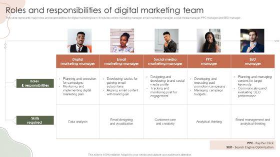 Digital_Marketing_Approach_For_Brand_Awareness_Roles_And_Responsibilities_Of_Digital_Marketing_Team_Summary_PDF_Slide_1.jpg