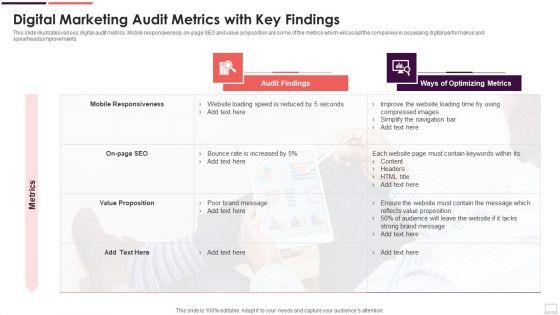 Digital_Marketing_Audit_Metrics_With_Key_Findings_Brochure_PDF_Slide_1.jpg