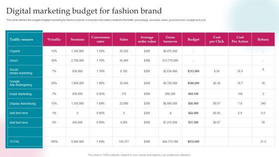 Digital_Marketing_Budget_For_Fashion_Brand_Ppt_PowerPoint_Presentation_Gallery_Gridlines_PDF_Slide_1.jpg
