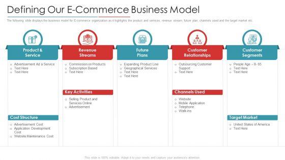 Digital_Marketing_Business_Investor_Funding_Pitch_Deck_Defining_Our_E-Commerce_Business_Model_Graphics_PDF_Slide_1.jpg