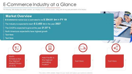 Digital_Marketing_Business_Investor_Funding_Pitch_Deck_E_Commerce_Industry_At_A_Glance_Themes_PDF_Slide_1.jpg