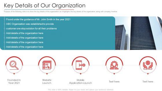 Digital_Marketing_Business_Investor_Funding_Pitch_Deck_Key_Details_Of_Our_Organization_Rules_PDF_Slide_1.jpg