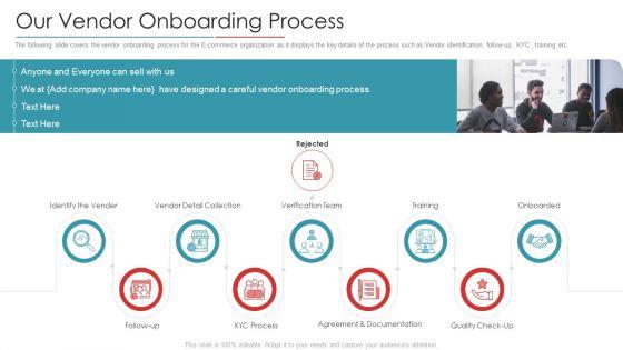 Digital_Marketing_Business_Investor_Funding_Pitch_Deck_Our_Vendor_Onboarding_Process_Structure_PDF_Slide_1.jpg