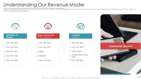 Digital_Marketing_Business_Investor_Funding_Pitch_Deck_Ppt_PowerPoint_Presentation_Complete_Deck_With_Slides_Slide_16.jpg