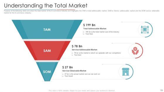 Digital_Marketing_Business_Investor_Funding_Pitch_Deck_Ppt_PowerPoint_Presentation_Complete_Deck_With_Slides_Slide_19.jpg