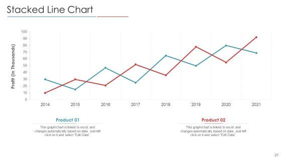 Digital_Marketing_Business_Investor_Funding_Pitch_Deck_Ppt_PowerPoint_Presentation_Complete_Deck_With_Slides_Slide_27.jpg