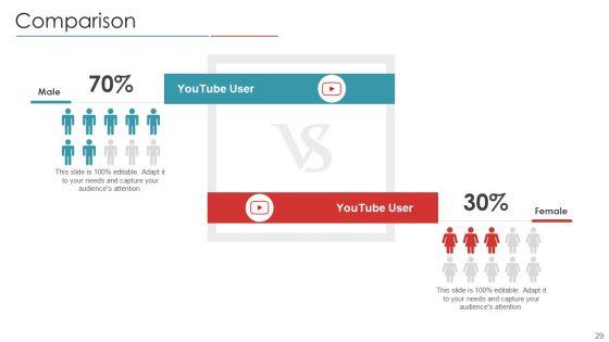 Digital_Marketing_Business_Investor_Funding_Pitch_Deck_Ppt_PowerPoint_Presentation_Complete_Deck_With_Slides_Slide_29.jpg