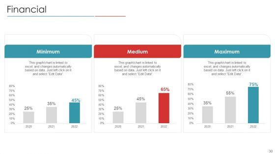 Digital_Marketing_Business_Investor_Funding_Pitch_Deck_Ppt_PowerPoint_Presentation_Complete_Deck_With_Slides_Slide_30.jpg
