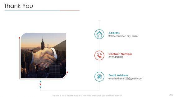 Digital_Marketing_Business_Investor_Funding_Pitch_Deck_Ppt_PowerPoint_Presentation_Complete_Deck_With_Slides_Slide_35.jpg