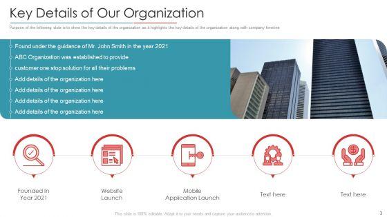Digital_Marketing_Business_Investor_Funding_Pitch_Deck_Ppt_PowerPoint_Presentation_Complete_Deck_With_Slides_Slide_3.jpg