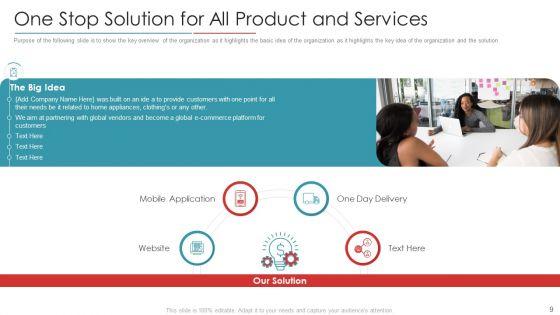 Digital_Marketing_Business_Investor_Funding_Pitch_Deck_Ppt_PowerPoint_Presentation_Complete_Deck_With_Slides_Slide_9.jpg