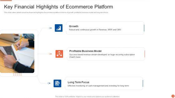 Digital_Marketing_Business_Venture_Capitalist_Elevator_Pitch_Deck_Ppt_PowerPoint_Presentation_Complete_Deck_With_Slides_Slide_15.jpg