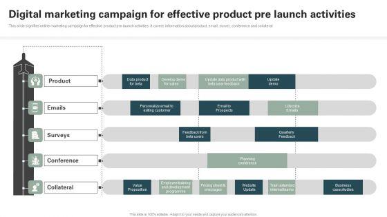 Digital_Marketing_Campaign_For_Effective_Product_Pre_Launch_Activities_Sample_PDF_Slide_1.jpg
