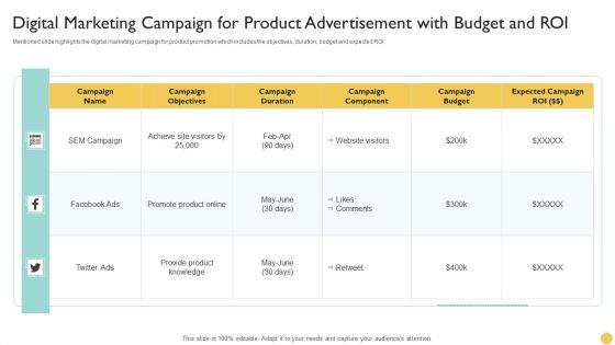 Digital_Marketing_Campaign_For_Product_Advertisement_With_Budget_And_Roi_Microsoft_PDF_Slide_1.jpg
