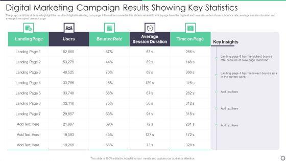 Digital_Marketing_Campaign_Results_Showing_Key_Statistics_Rules_PDF_Slide_1.jpg