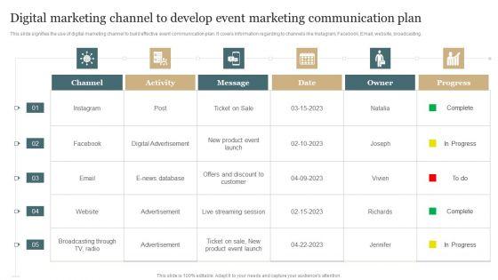 Digital_Marketing_Channel_To_Develop_Event_Marketing_Communication_Plan_Topics_PDF_Slide_1.jpg