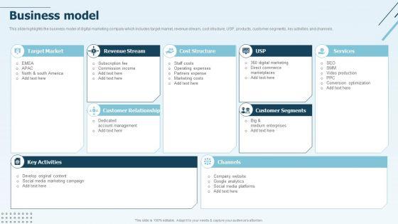 Digital_Marketing_Company_Profile_Business_Model_Sample_PDF_Slide_1.jpg
