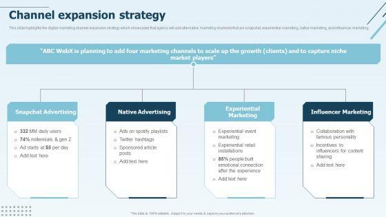 Digital_Marketing_Company_Profile_Channel_Expansion_Strategy_Brochure_PDF_Slide_1.jpg