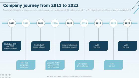 Digital_Marketing_Company_Profile_Company_Journey_From_2011_To_2022_Summary_PDF_Slide_1.jpg