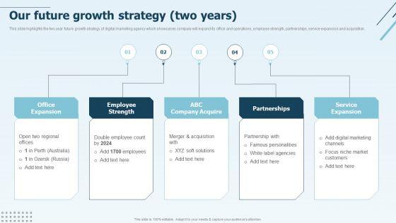 Digital_Marketing_Company_Profile_Our_Future_Growth_Strategy_Two_Years_Template_PDF_Slide_1.jpg