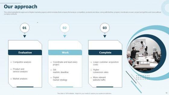 Digital_Marketing_Company_Profile_Ppt_PowerPoint_Presentation_Complete_Deck_With_Slides_Slide_10.jpg